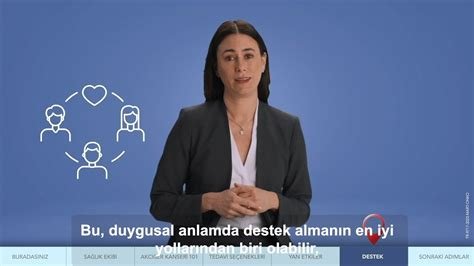 Kanserle Baş Etme Sürecinde Hasta Destek Gruplarının Önemi